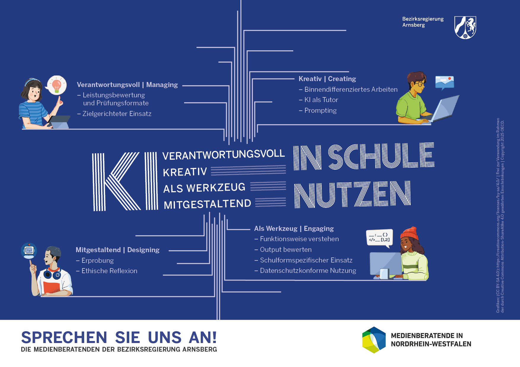 Digitaltag der Bezirksregierung Arnsberg - KI in Schule nutzen