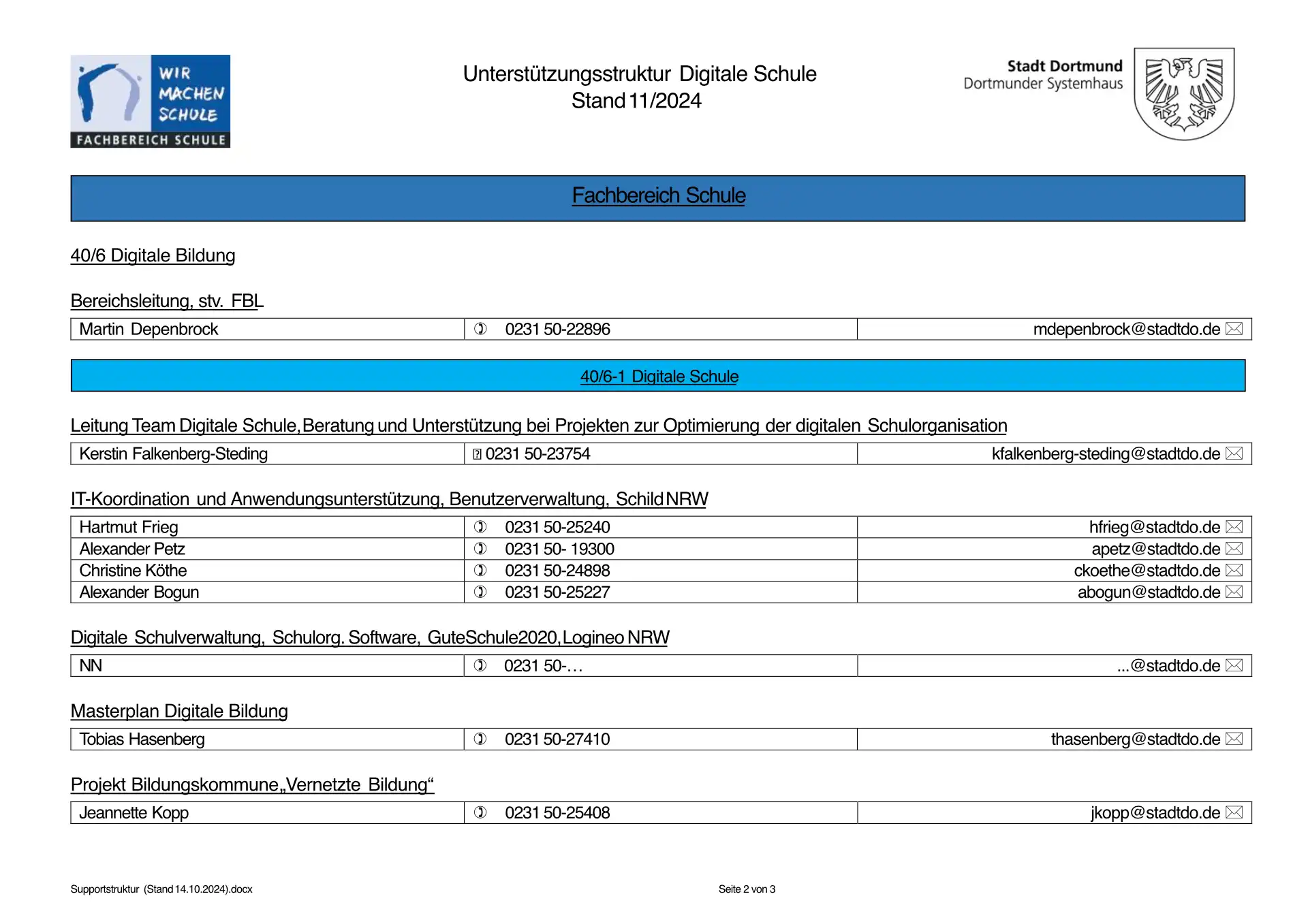 unterstuetzungsstruktur-digitale-schule-2024_02.webp