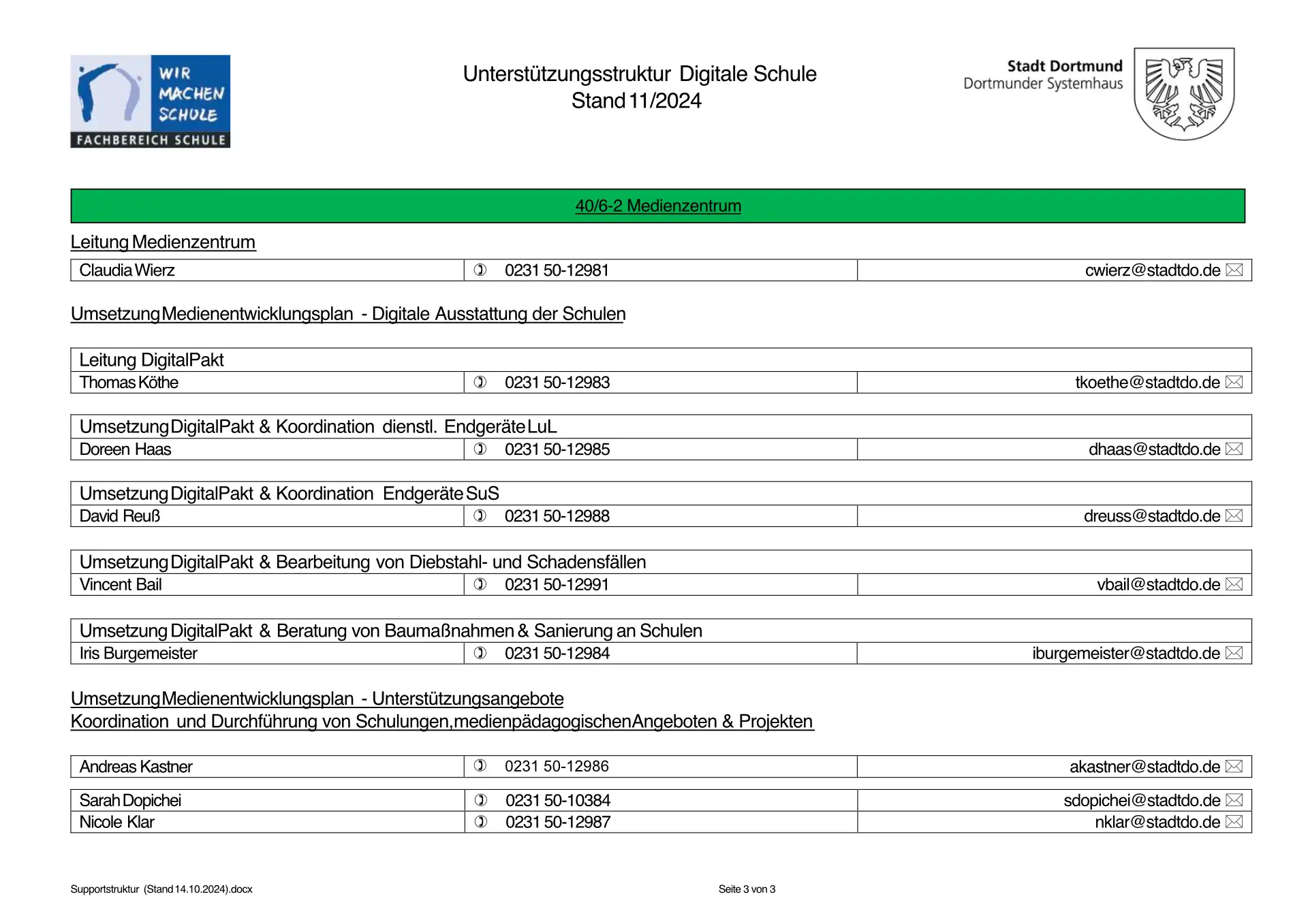 unterstuetzungsstruktur-digitale-schule-2024_03.webp